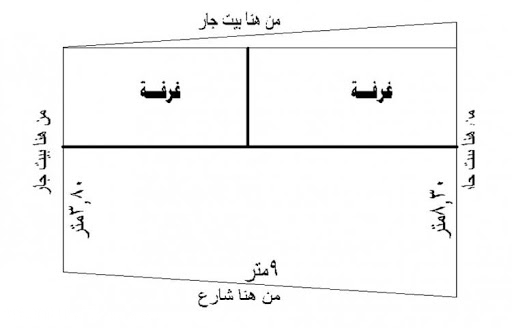 تصميم بيت شعبي ثلاث غرف 1