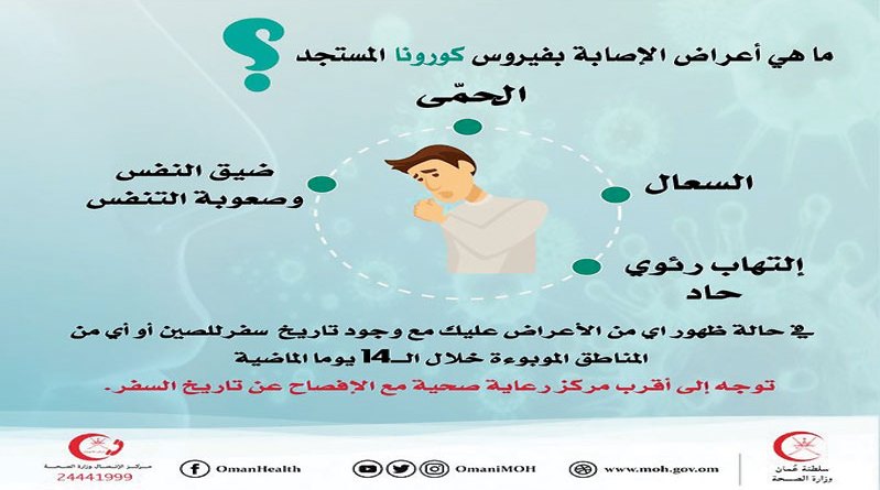 صور اعراض فيروس كورونا 9