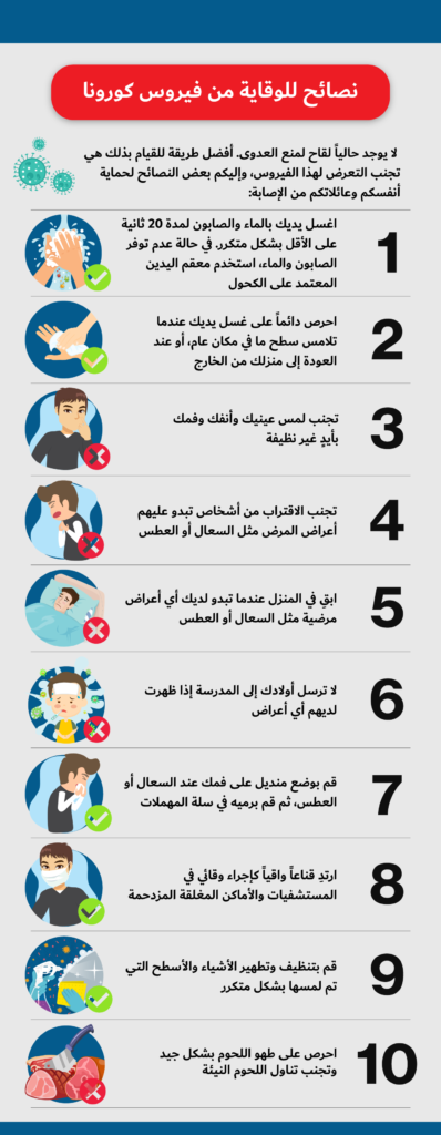 تدابير الوقاية الأساسية من فيروس كورونا (كوفيد-19) 11