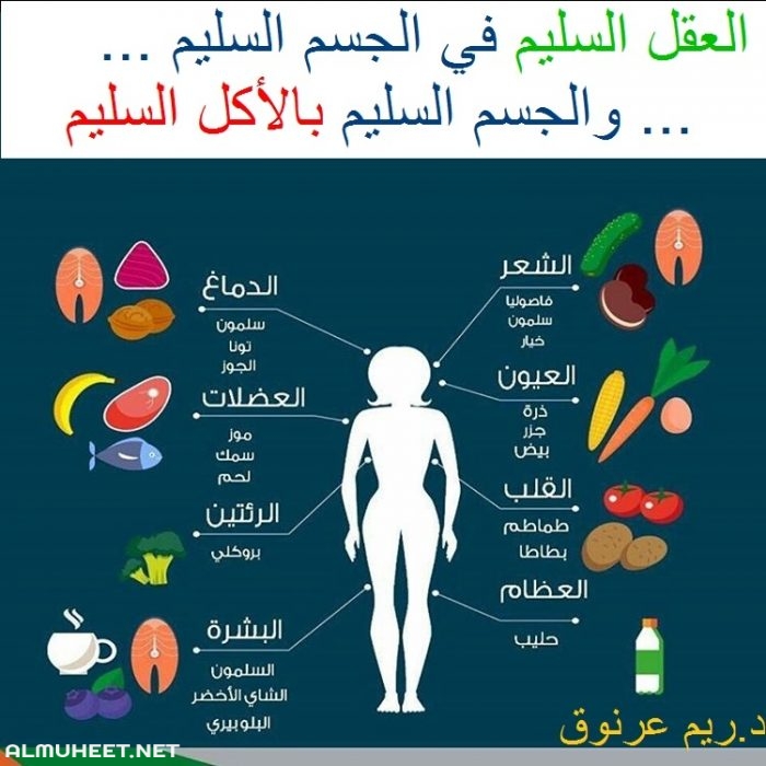 مطويات غذائية 10