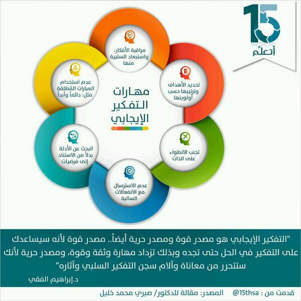 الموهبة 12