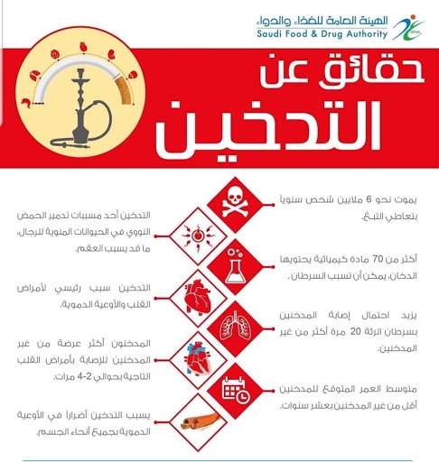 اضرار التدخين بالصور وسلبياته على الانسان 12