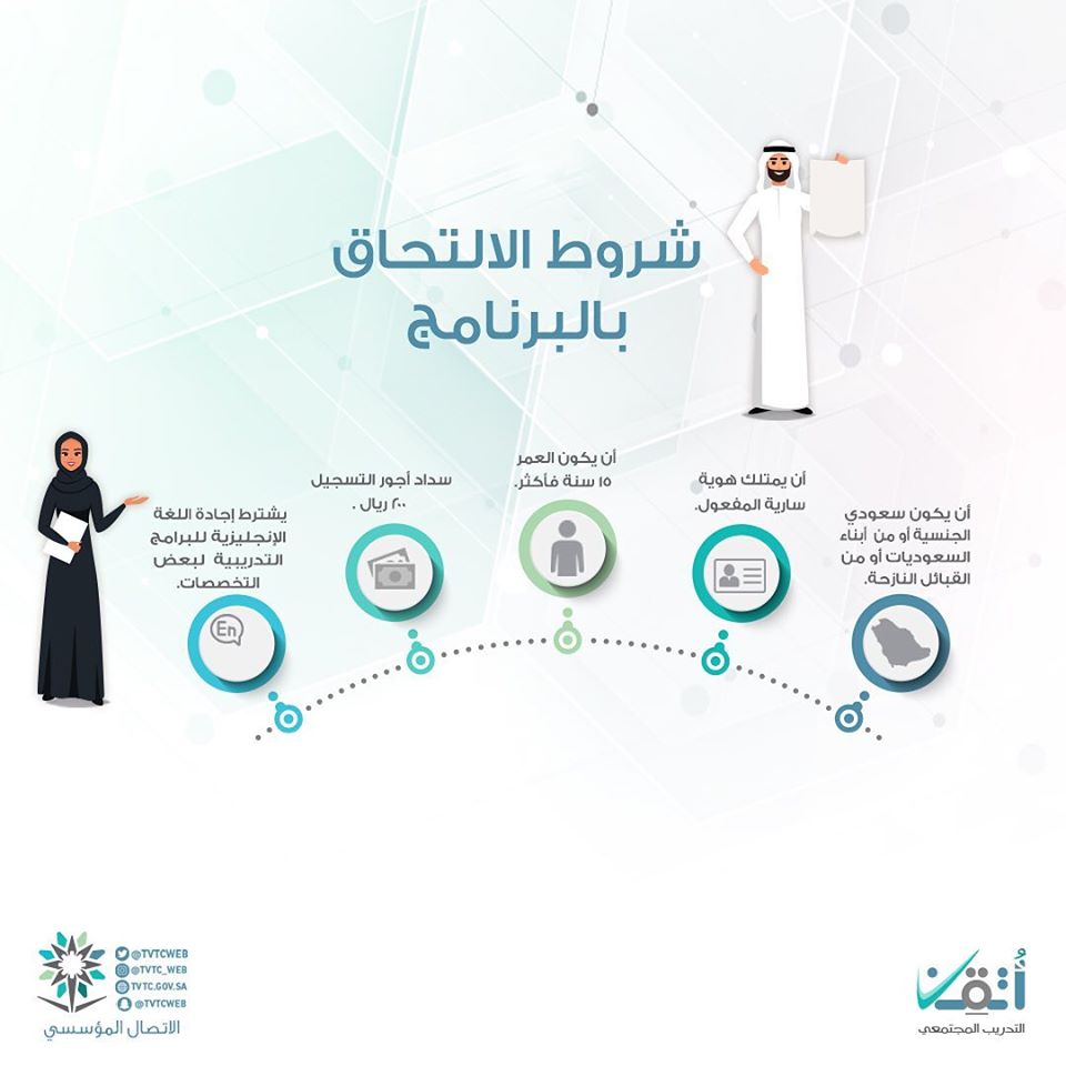 شعار المؤسسة العامة للتدريب التقني والمهني الجديد بدقة عالية 2