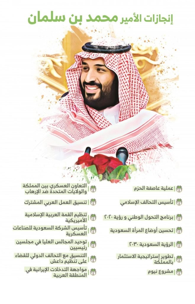 إنجازات محمد بن سلمان 2