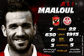 علي معلول28