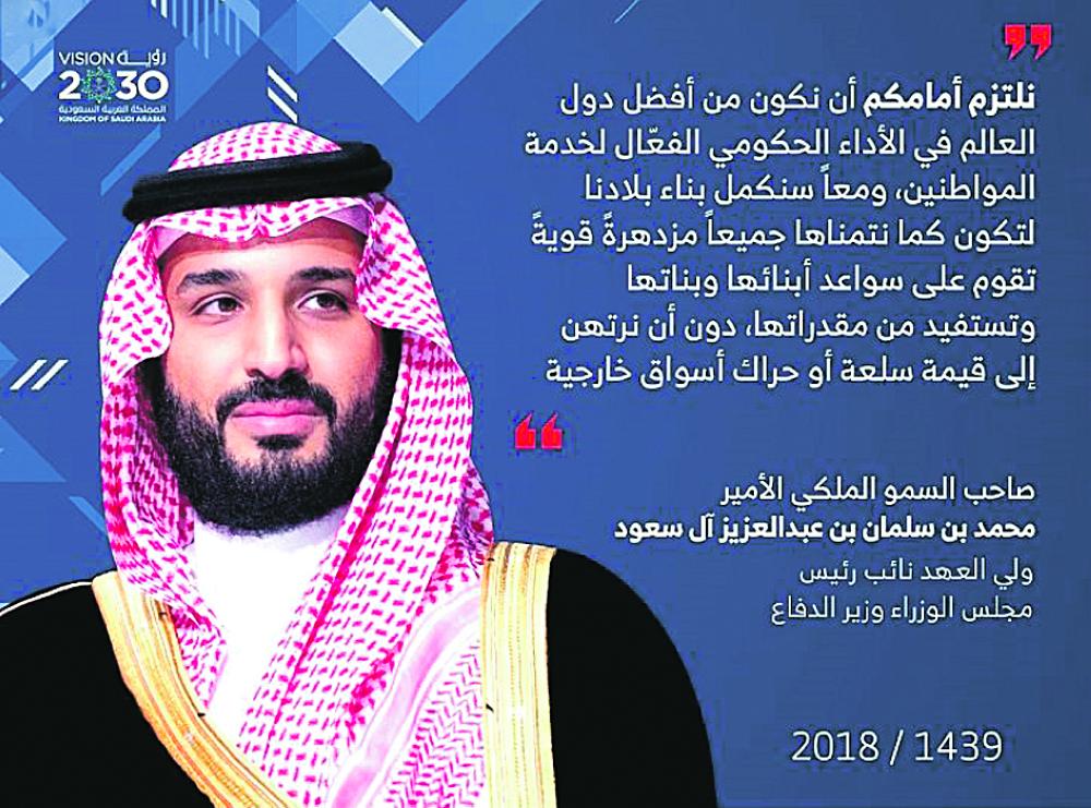 إنجازات محمد بن سلمان 3