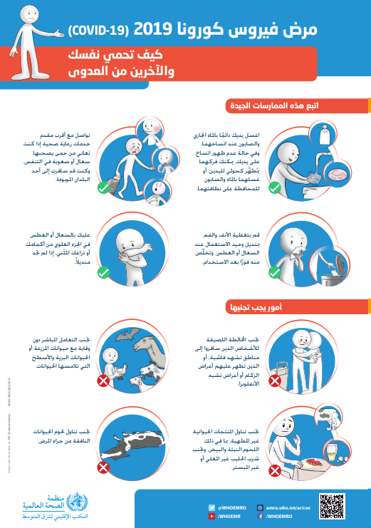 تدابير الوقاية الأساسية من فيروس كورونا (كوفيد-19) 3