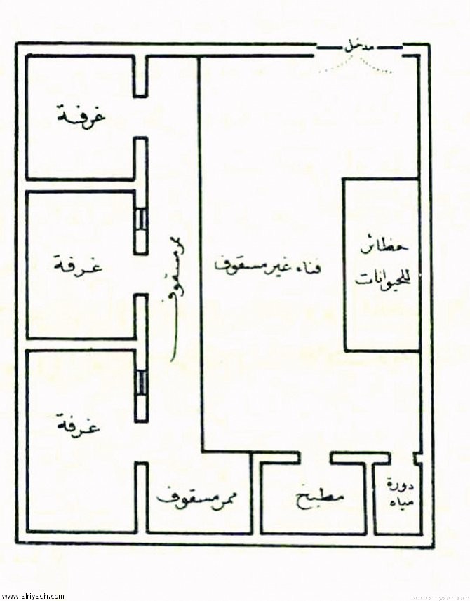 صور تصميم بيت شعبي 3