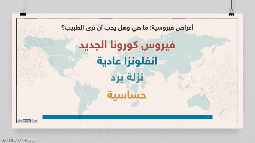 صور اعراض فيروس كورونا 3