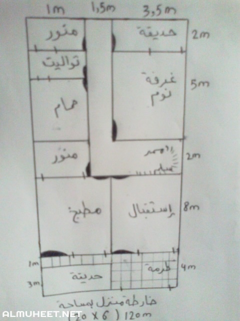 تصميم بيت شعبي روعه 4
