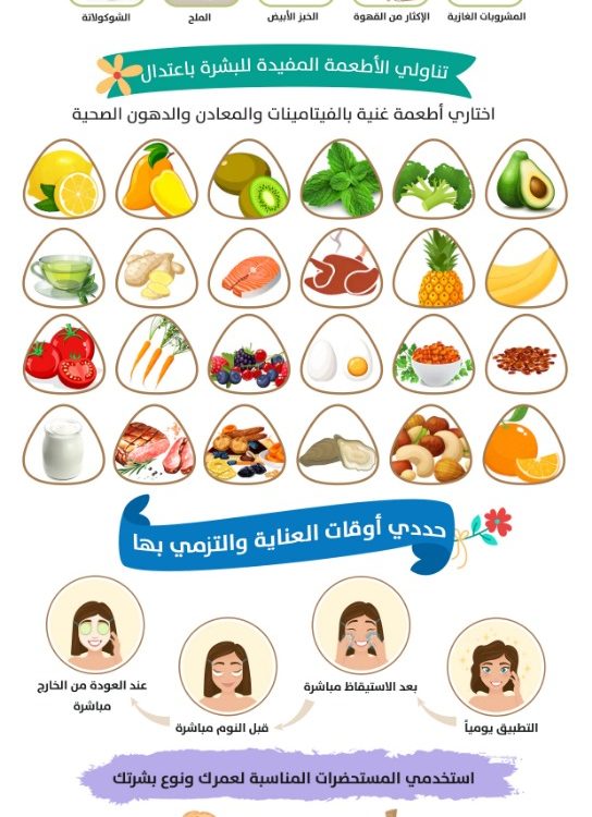مطويات عن برنامج صحتي في غذائي 5