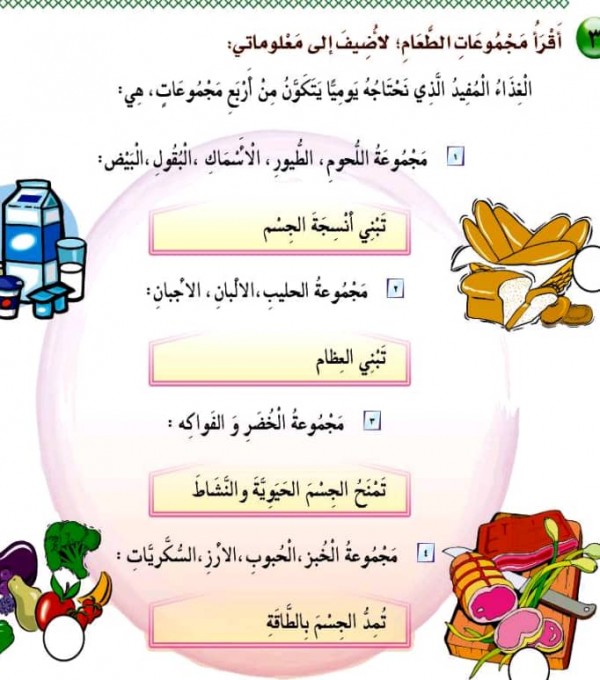 مطويات عن برنامج صحتي في غذائي 6