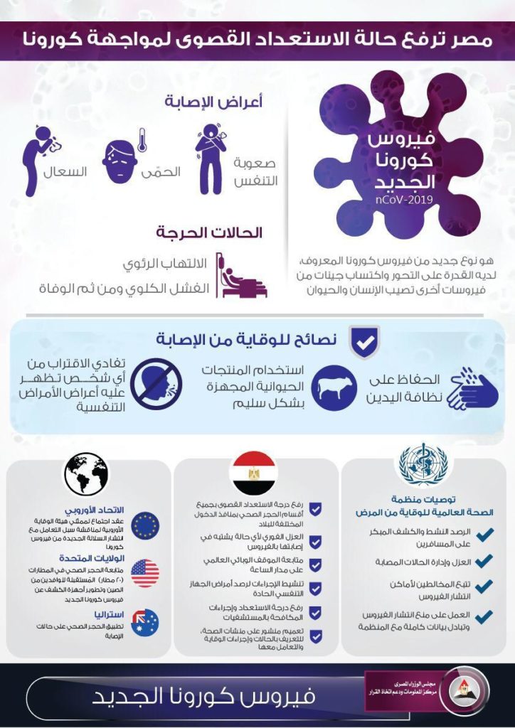 صور اعراض فيروس كورونا 5