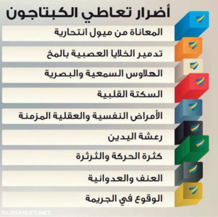 صور عن اضرار المخدرات 2020 7