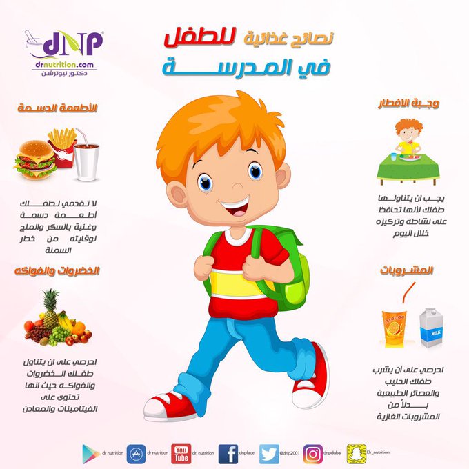 مطويات غذائية 5