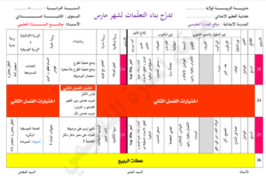 التوزيع الشهري لشهر مارس للسنة الثانية ابتدائي الجيل الثاني