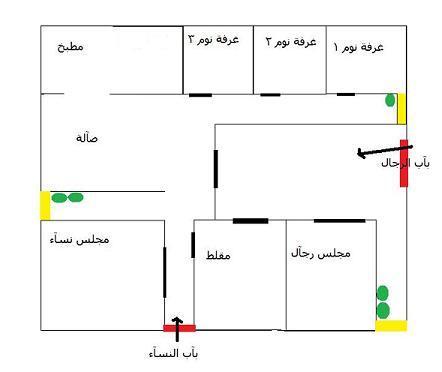 صور تصميم بيت شعبي 2