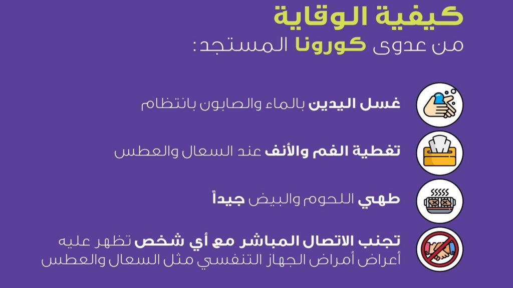 الوقاية من فيروس كورونا 2