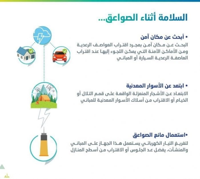 صور روعة عن الدفاع المدني مكتوب عليها 3