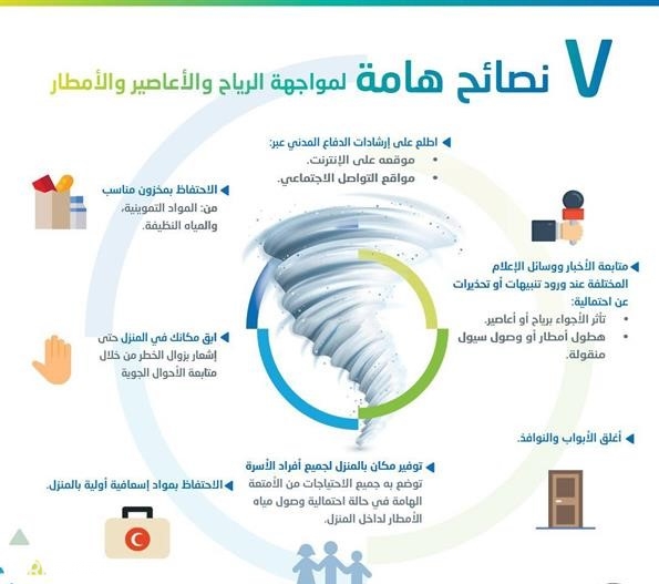 صور روعة عن الدفاع المدني مكتوب عليها 5