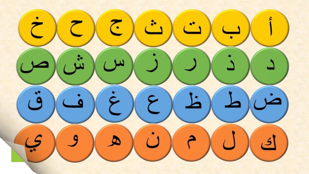 الحروف الهجائية بالصور 5