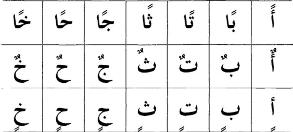 كيفية تعليم الحروف الهجائية للاطفال 6