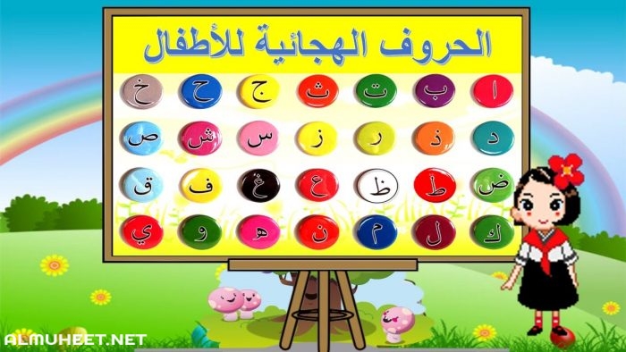 الحروف الهجائية بالصور 8
