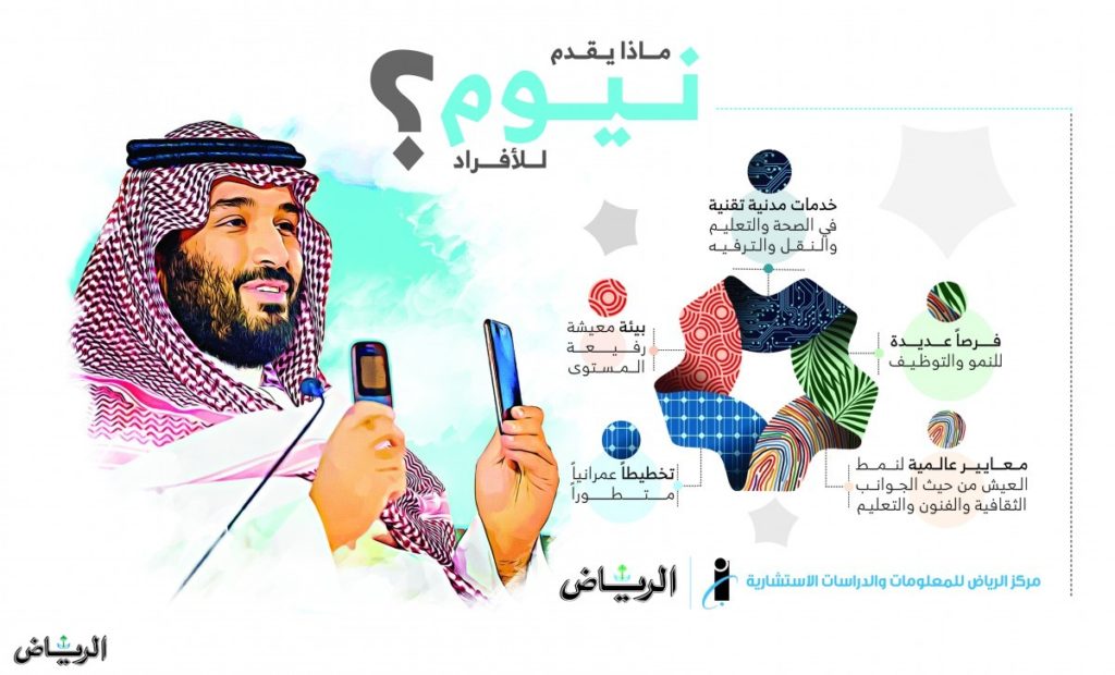 صور اهداف مشروع نيوم 9