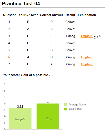 نموذج اختبار ستيب تجريبي 4