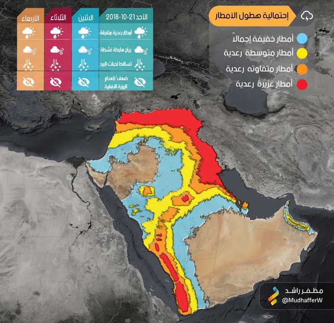 حركة السحب الآن مباشر في شبه الجزيرة العربية 3