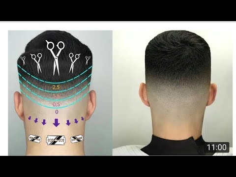 تعليم الحلاقة للمبتدئين بالصور كيف تحلق رأسك بنفسك