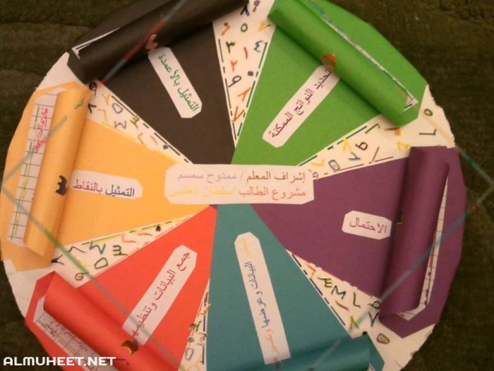 أشكال مطويات بالورق الملون سهلة 4