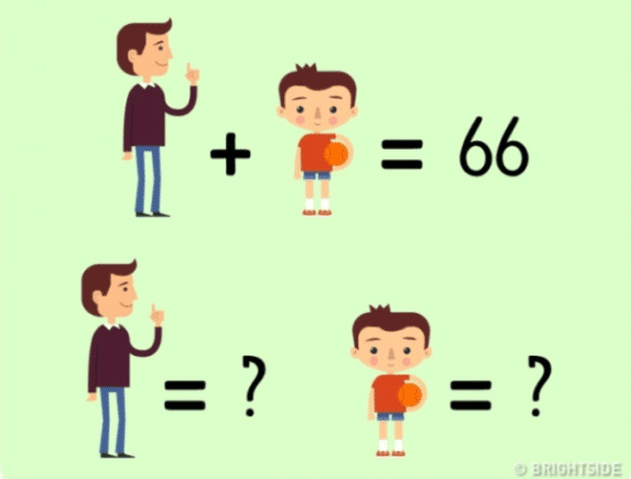 ألغاز ذكاء بالصور وحلولها ٤