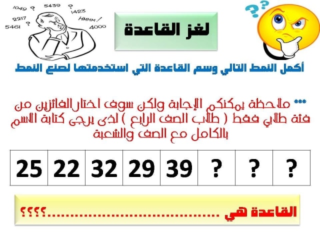 الغاز بالصور للاذكياء مع الحل ٤