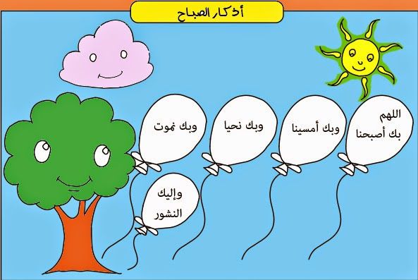 أذكار الصباح والمساء بالصور للأطفال ١