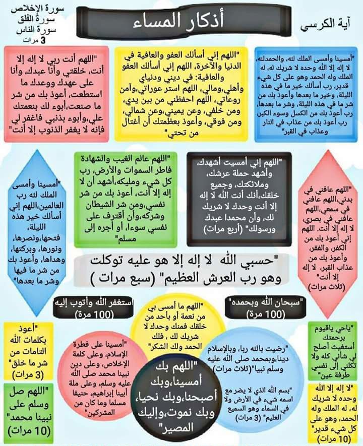 أذكار المساء للاطفال مكتوبة
