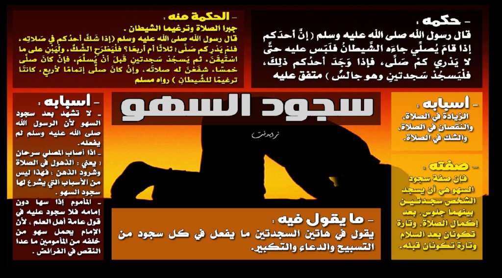 كيفية سجود السهو القبلي والبعدي