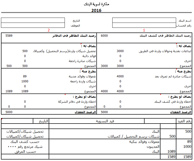 نماذج تقارير مالية جاهزة