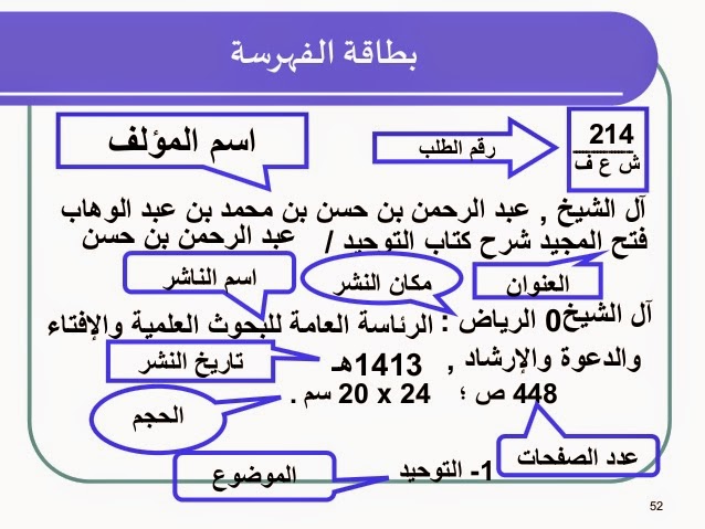 نماذج بطاقات فهرسة 6