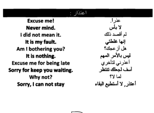  محادثة اعتذار بالانجليزي 