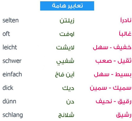تعابير شائعة باللغة الالمانية