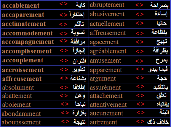 كلمات بالعامية الفرنسية - كلمات فرنسية للحفظ 