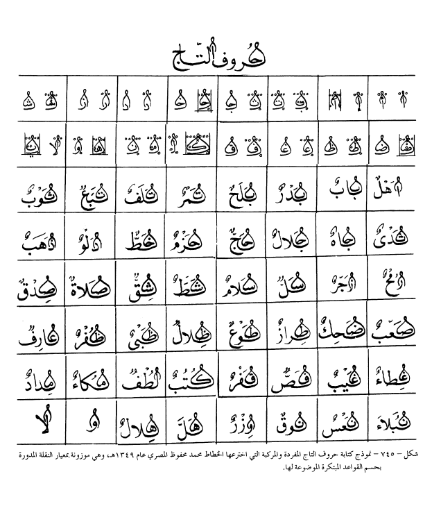 زخرفة اون لاين عربي