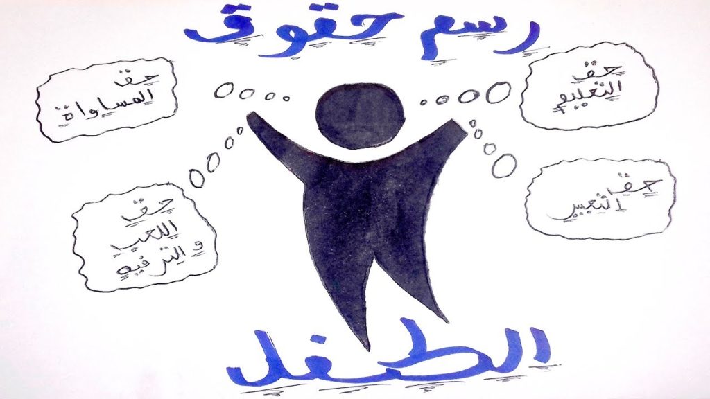 رسومات تعبر عن حقوق الطفل 2
