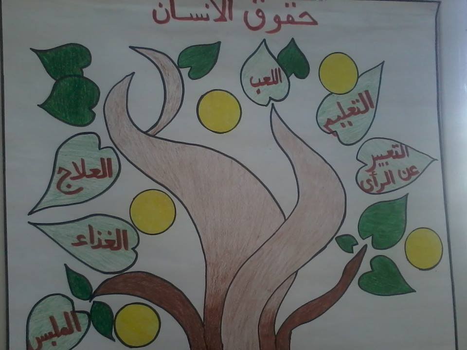 شجرة حقوق الطفل 3