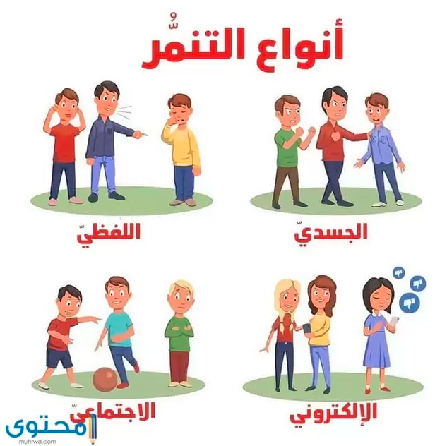 أنواع التنمر 2