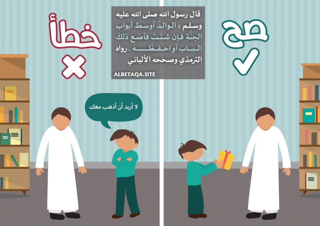 افكار عن بر الْوَالِدَيْنِ للاطفال 1