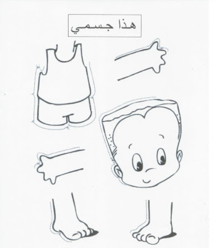 تلوين جسم الانسان للاطفال 1