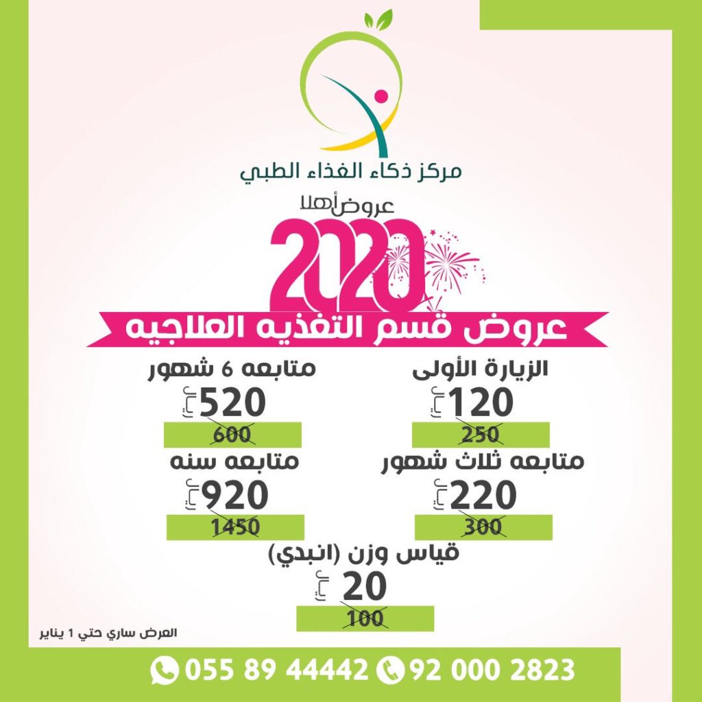 عروض ذكاء الغذاء