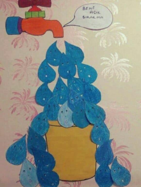 رسومات عن ترشيد استهلاك المياه للاطفال 2